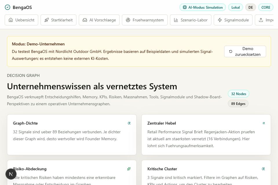 Actions, Reviews und Learning